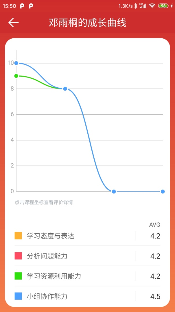 PBL智慧课堂标准版