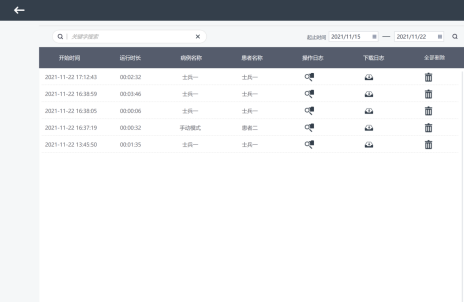 高级急救及手术模拟人