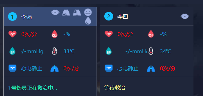 批量伤员救治推演及手术计划系统
